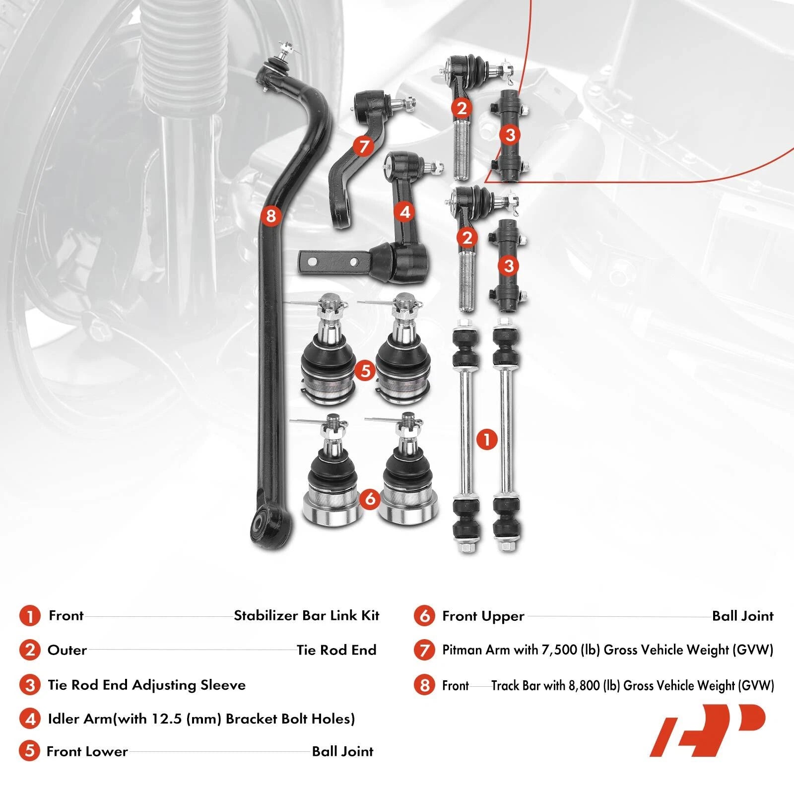 Set of 2 Front Sway Bar Link for Dodge Ram 2500 (1994–1996) RWD