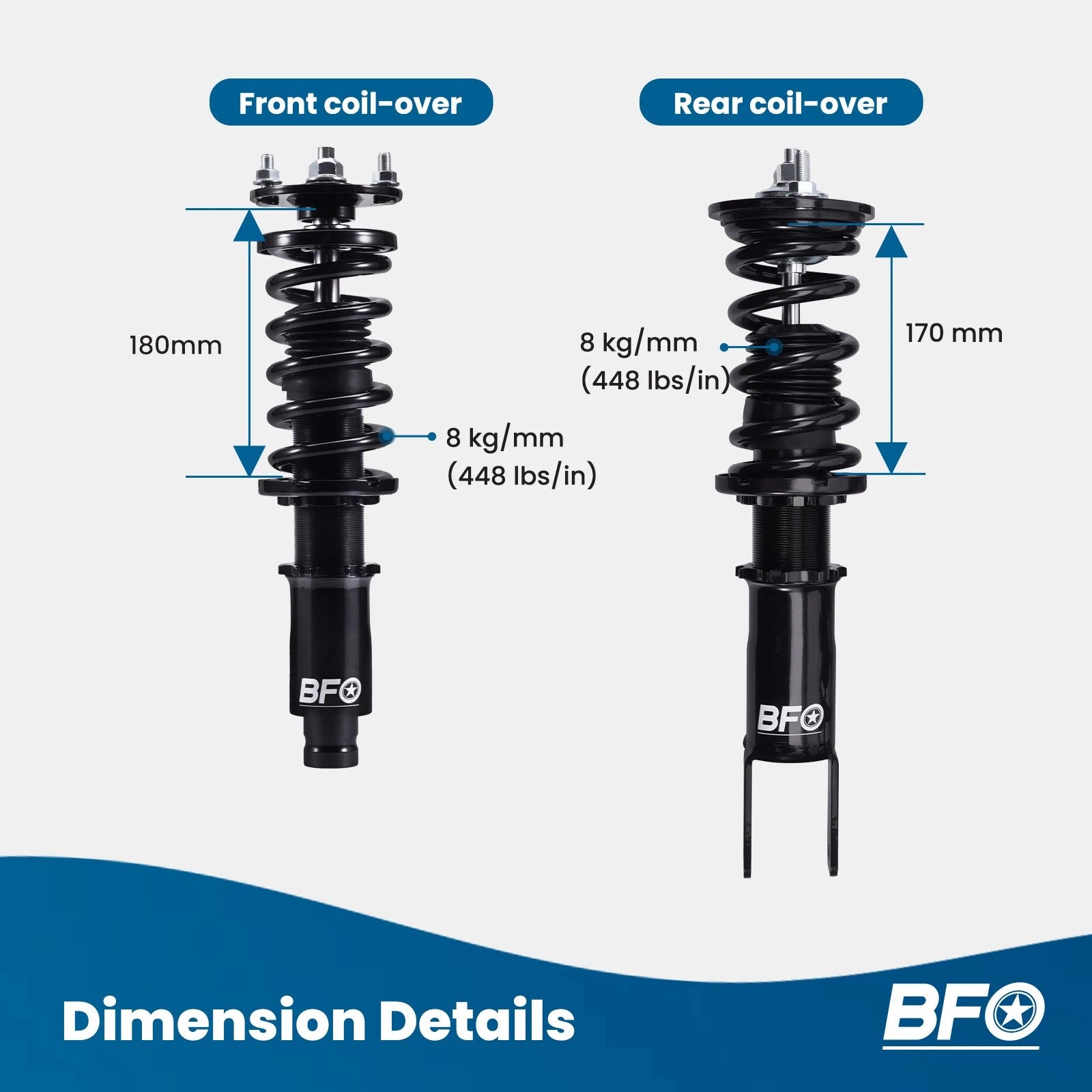 Coilovers Suspension Lowering Kit for Honda Civic EK (1996–2000)