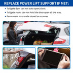 Tailgate Power Lift Support for Chevrolet Equinox, GMC (2016-2017)