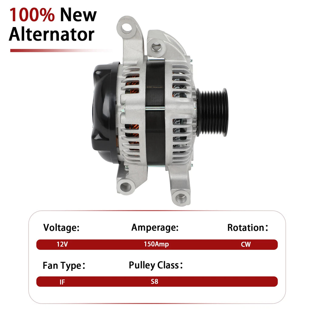 Alternator for Toyota Tundra Sequoia 5.7L (2007-2022) 150Amp