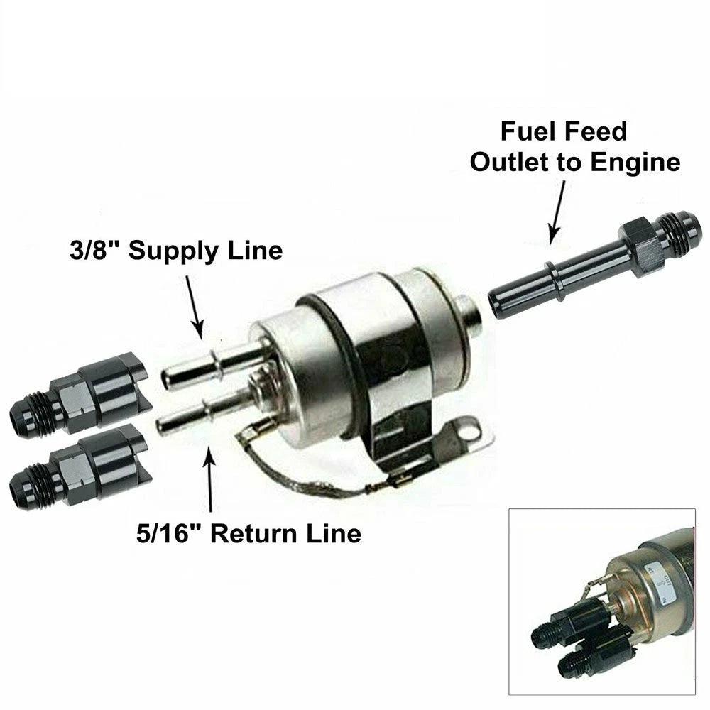 Fuel Adapter for GM Quick Connect LS (3/8)