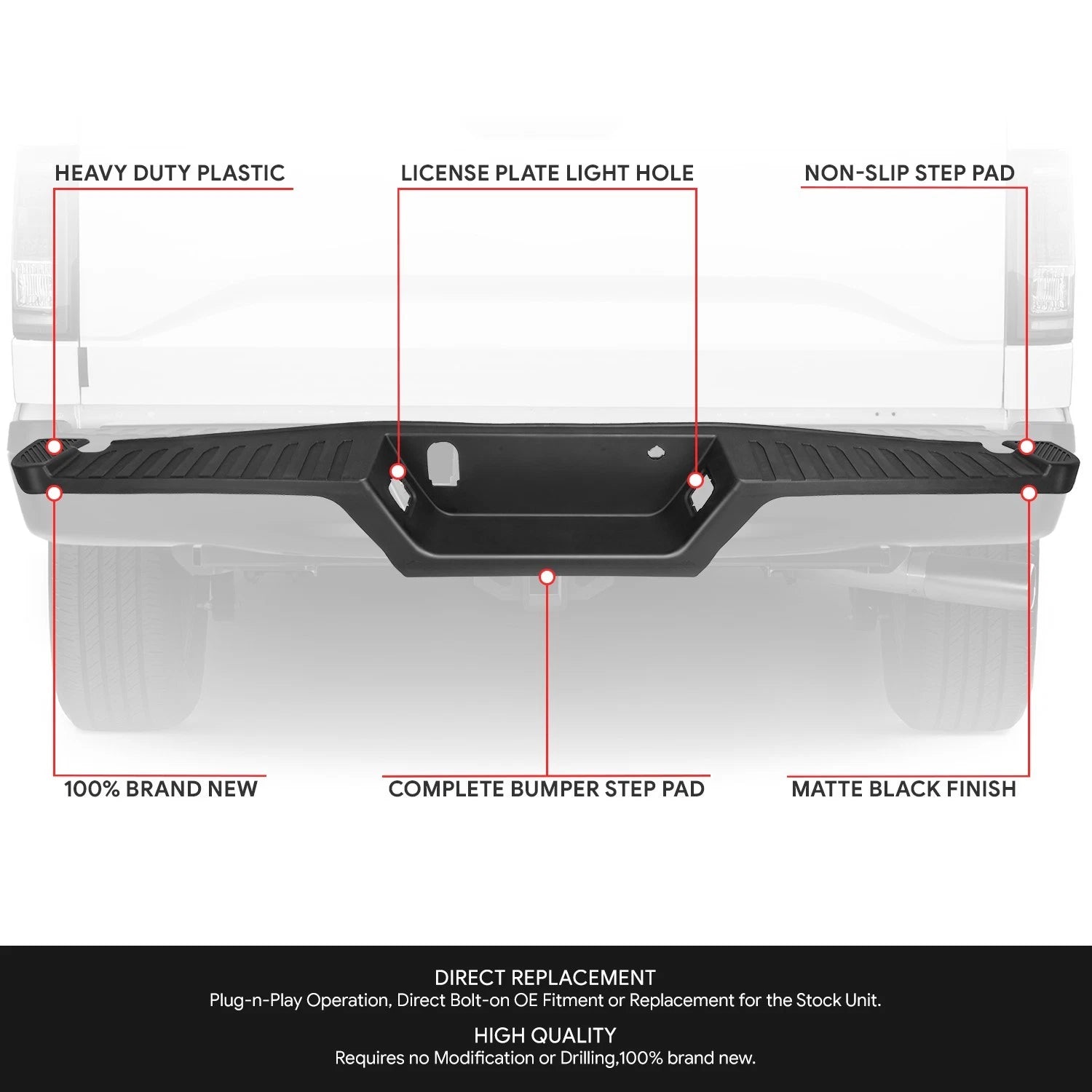 Rear Bumper Step Pad for Ford F-150 (2015–2020) OE Style Black