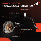 Clutch Master Cylinder with Reservoir for Eagle Talon (1990-1994)