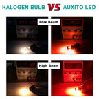 2X LED Tail Brake Light Bulbs for AUXITO BAY15D 1157 (Year Range)