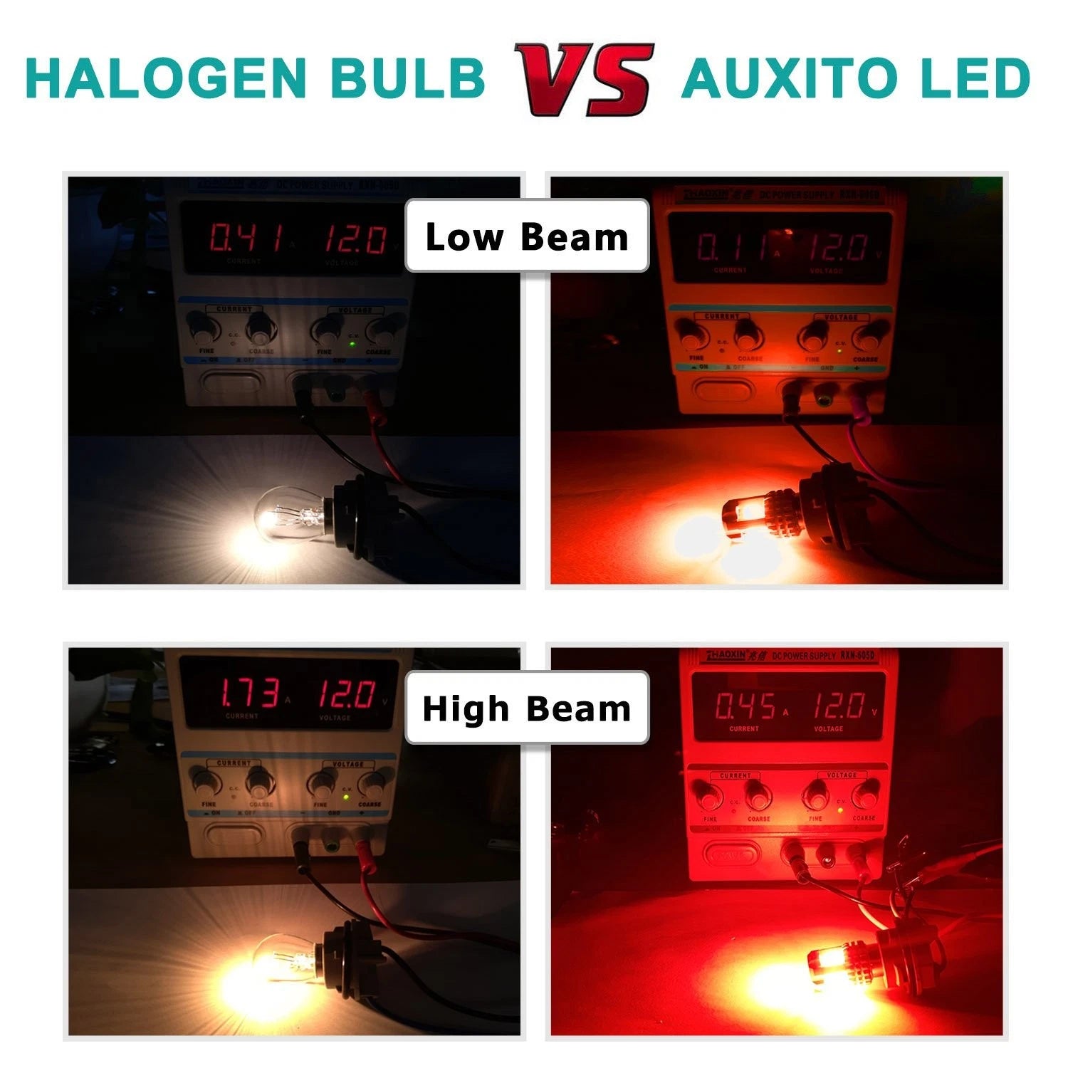 2X LED Tail Brake Light Bulbs for AUXITO BAY15D 1157 (Year Range)