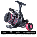 Metal Fixed Spool Reel for Surf Casting Fishing (HB500-HB7000)
