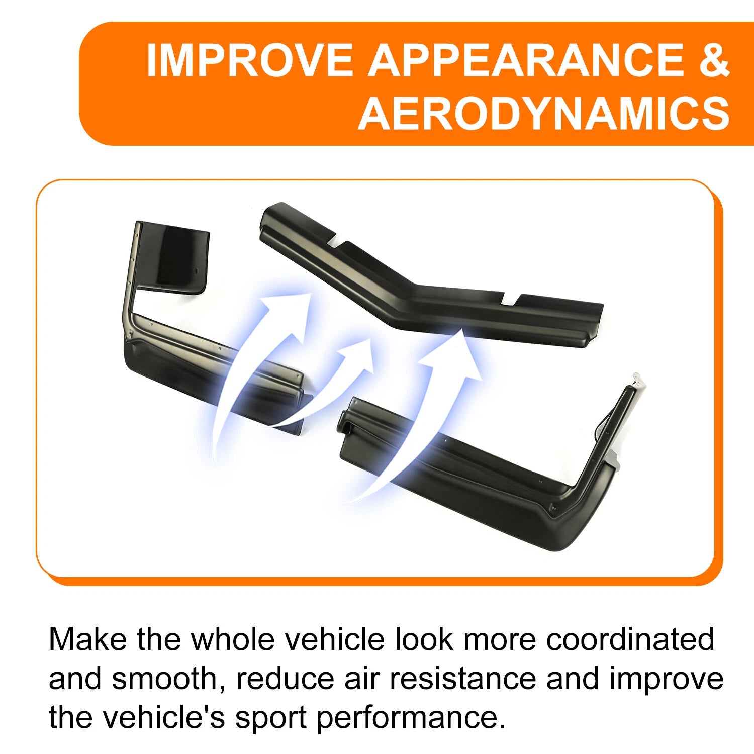 Set of 2 Bumper Fillers for Buick Riviera (1979–1985)