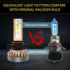 LED Fog Light Daytime Running Light Bulbs for GMC Cadillac (2010-2017)