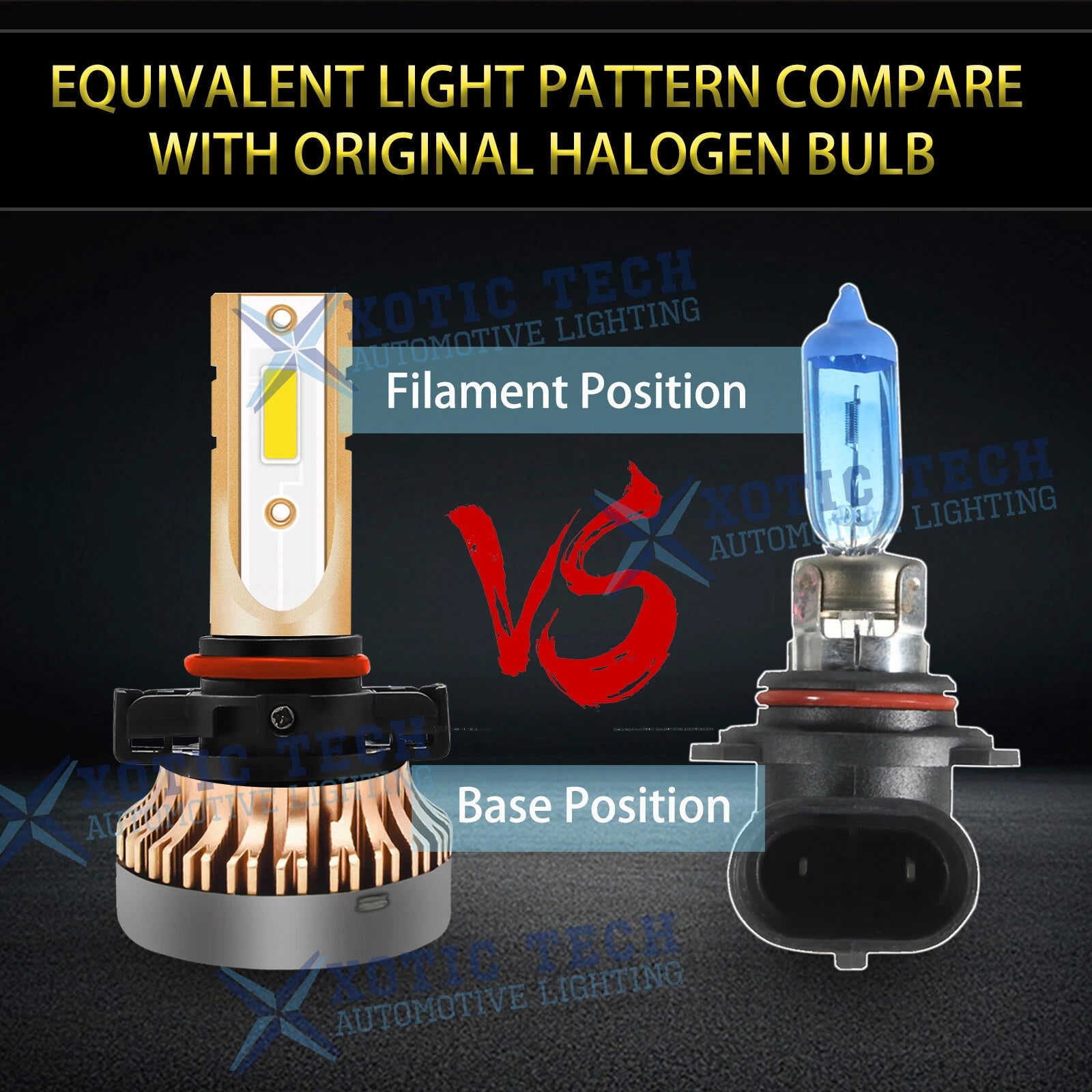 LED Fog Light Daytime Running Light Bulbs for GMC Cadillac (2010-2017)