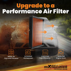 1x Engine Air Filter 178010S020 for Toyota Sequoia Tundra Tacoma (2014–2021)