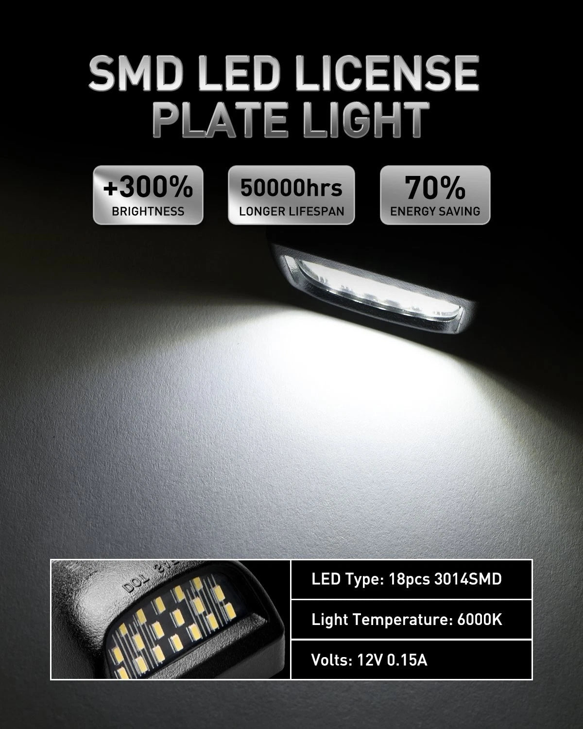 LED Bulb Rear License Plate Light for Chevy Silverado Avalanche Escalade (2007–2014)