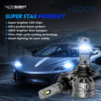 9006 LED Headlight Bulb Conversion Kit for NOVSIGHT (6500K)