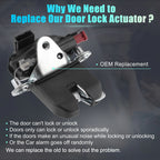 Rear Liftgate Door Lock Actuator Motor for Volkswagen Polo (2013–2021) No. 6RU827505C