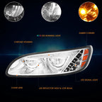 Full LED Signal RGB DRL Headlights for Peterbilt 325 330 340 382 387 (1999–2020)