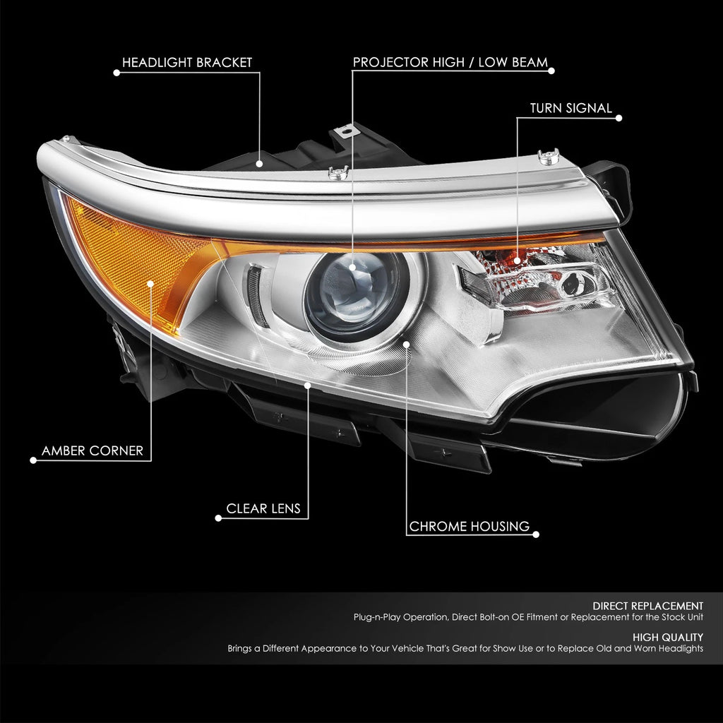 Right Side Projector Headlight for Ford Edge (2011–2014)