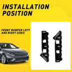 Set of 2 Bumper Guide Support Brackets for Volkswagen Passat (2012â2015)