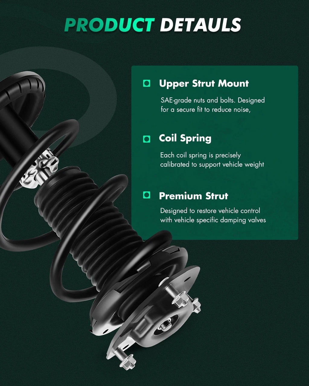 Front Complete Struts w/ Coil Springs for Toyota Highlander (2004–2007)