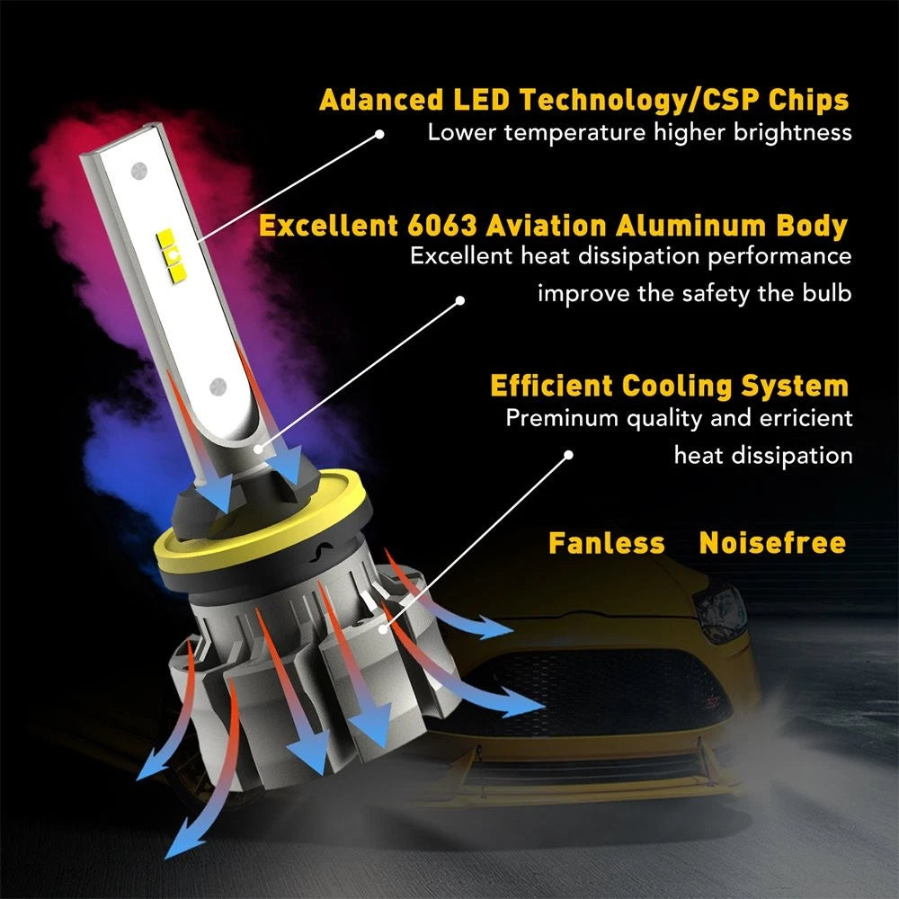 2X LED Front Fog Driving Light Bulbs for AUXITO (880, 899)