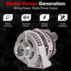 Alternator for Chevrolet Equinox Pontiac Torrent (2007–2009)
