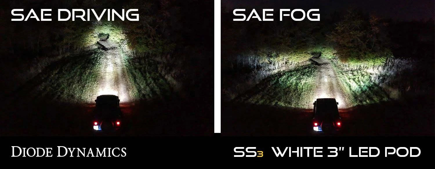 LED Fog Light Kit SAE DOT for Toyota Tacoma Sport 2012–2023