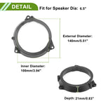 Speaker Spacer Ring for BMW Mini Clubman R55 (2007–2015)