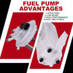 Fuel Pump Module Assembly for Chevy S10 GMC Sonoma (2002-2003)