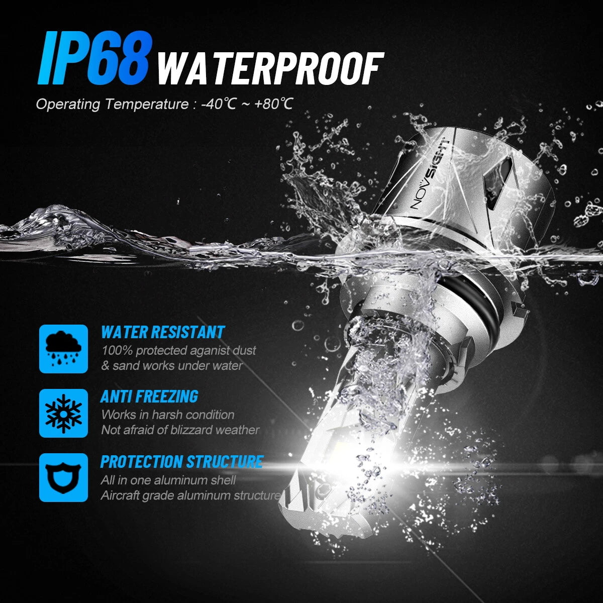 2X 9004 HB1 LED Headlight Bulbs for High Low Beam (240W 60000LM)