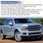 Pair of Mirror Cover Cap for Ford F-150 (2015–2020) FL3Z-17D743-BA Carbon Texture