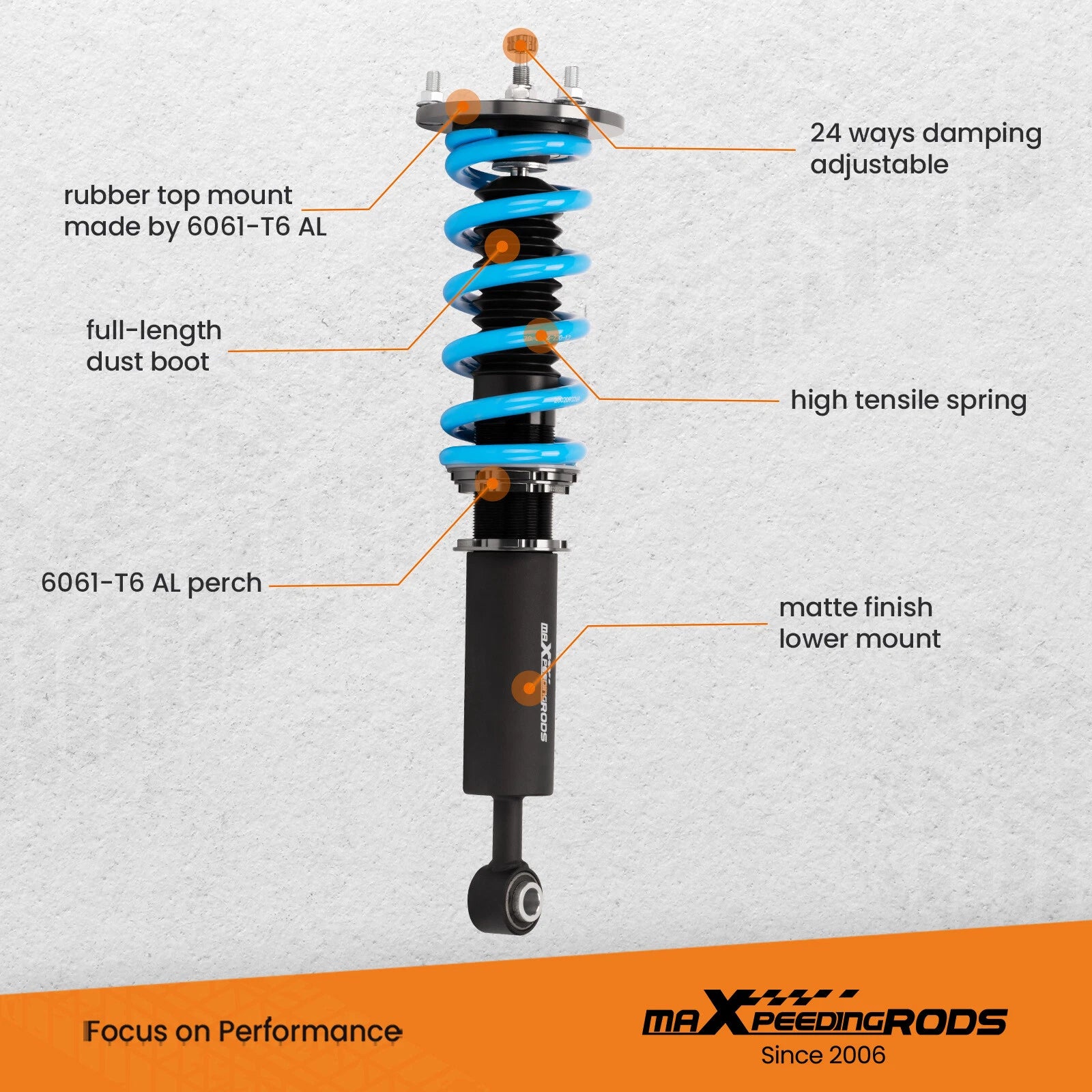 Coilover Suspension Kit for Lexus LS430 (2001-2006)