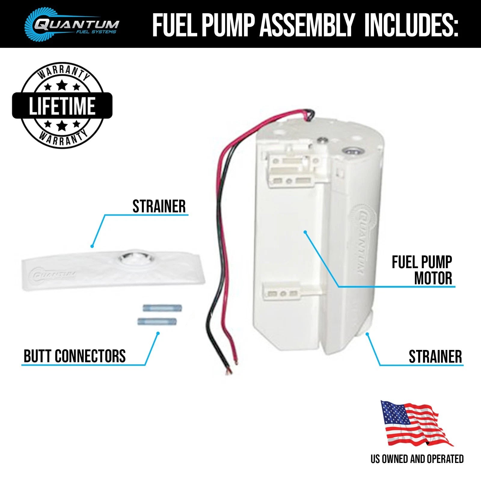 Rear Tank Pump Module E2064MN for Ford F150 F250 F350 (1990–1997)
