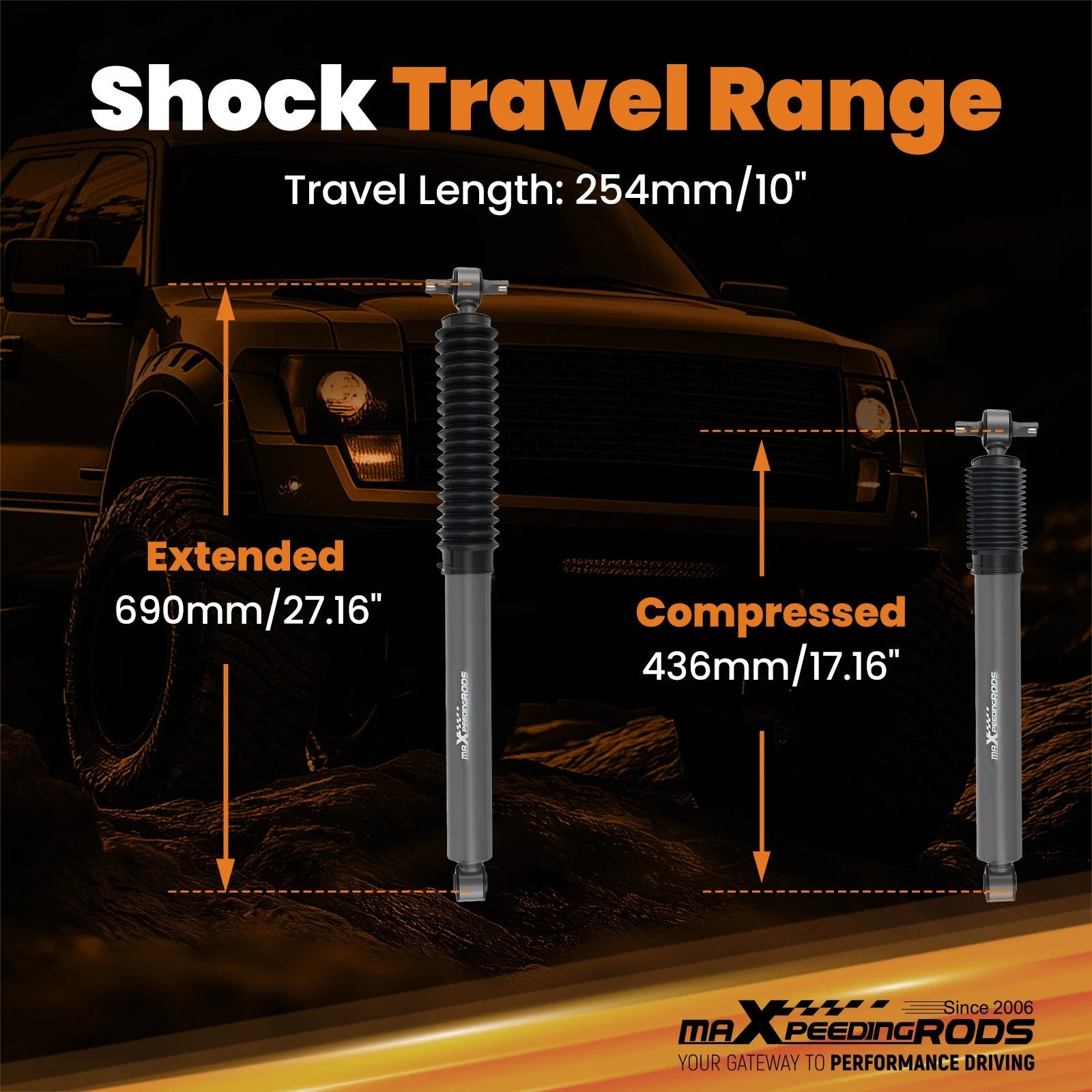 Set of 2 Rear Shock Absorbers for Jeep Wrangler JK Unlimited (2007–2018)