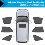 Set of 2 Magnetic Mesh Sun Blind Shades for Lexus NX (2022–2024)