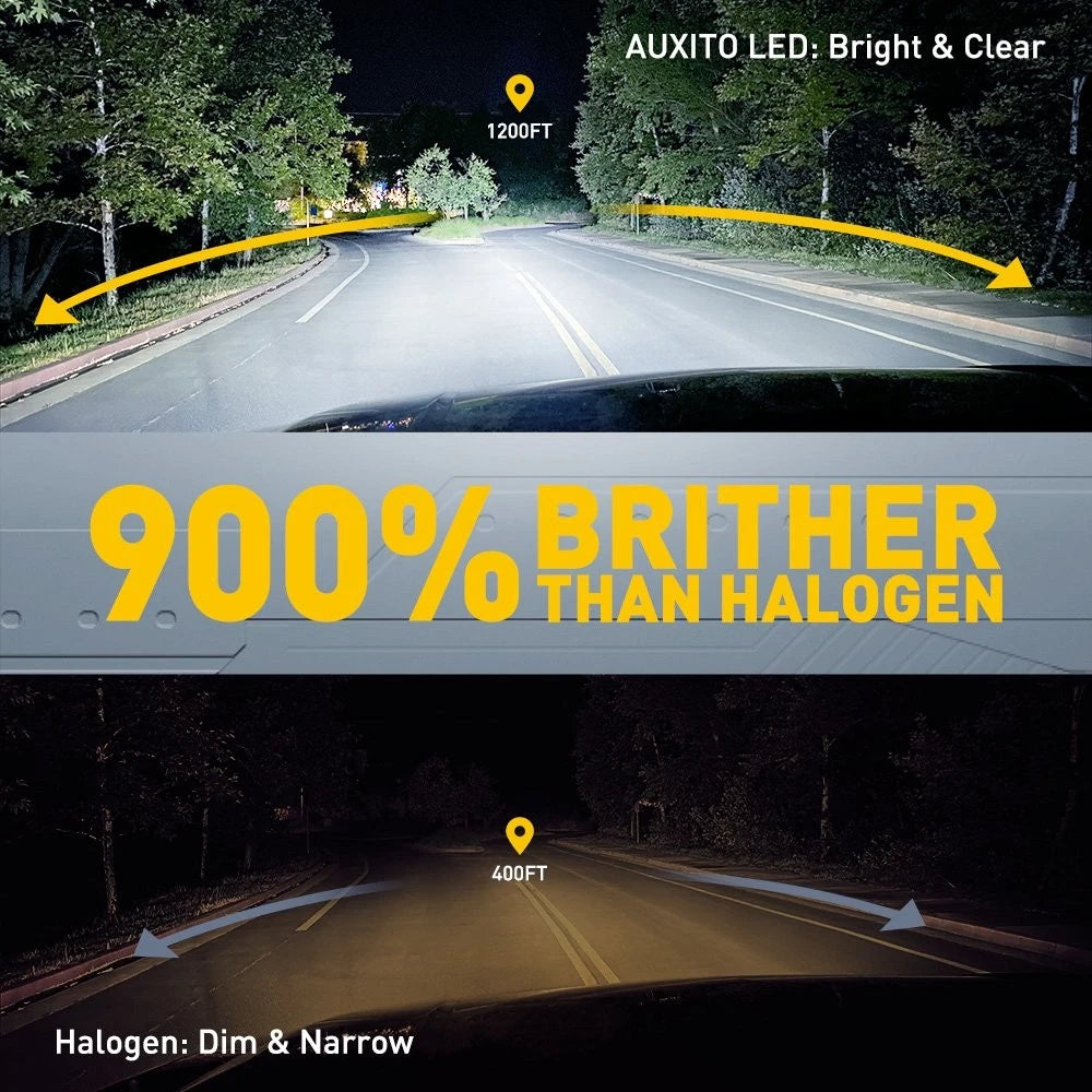 AUXITO LED Headlight Bulbs H11 Combo Kit (4-20X) 6500K High Low Beam