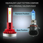 LED Fog Driving Light Bulb for Chevy Tahoe (2000-2006)
