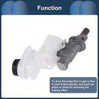 Brake Master Cylinder with Reservoir No.EB3C2004HB for Ford Ranger T7 (2015–2020)