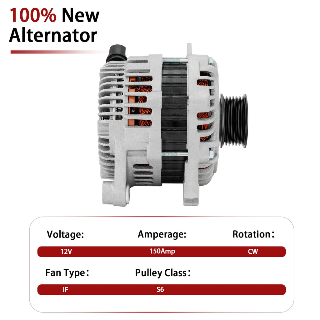 Alternator for Ford Edge, Fusion, Taurus (2007-2014)