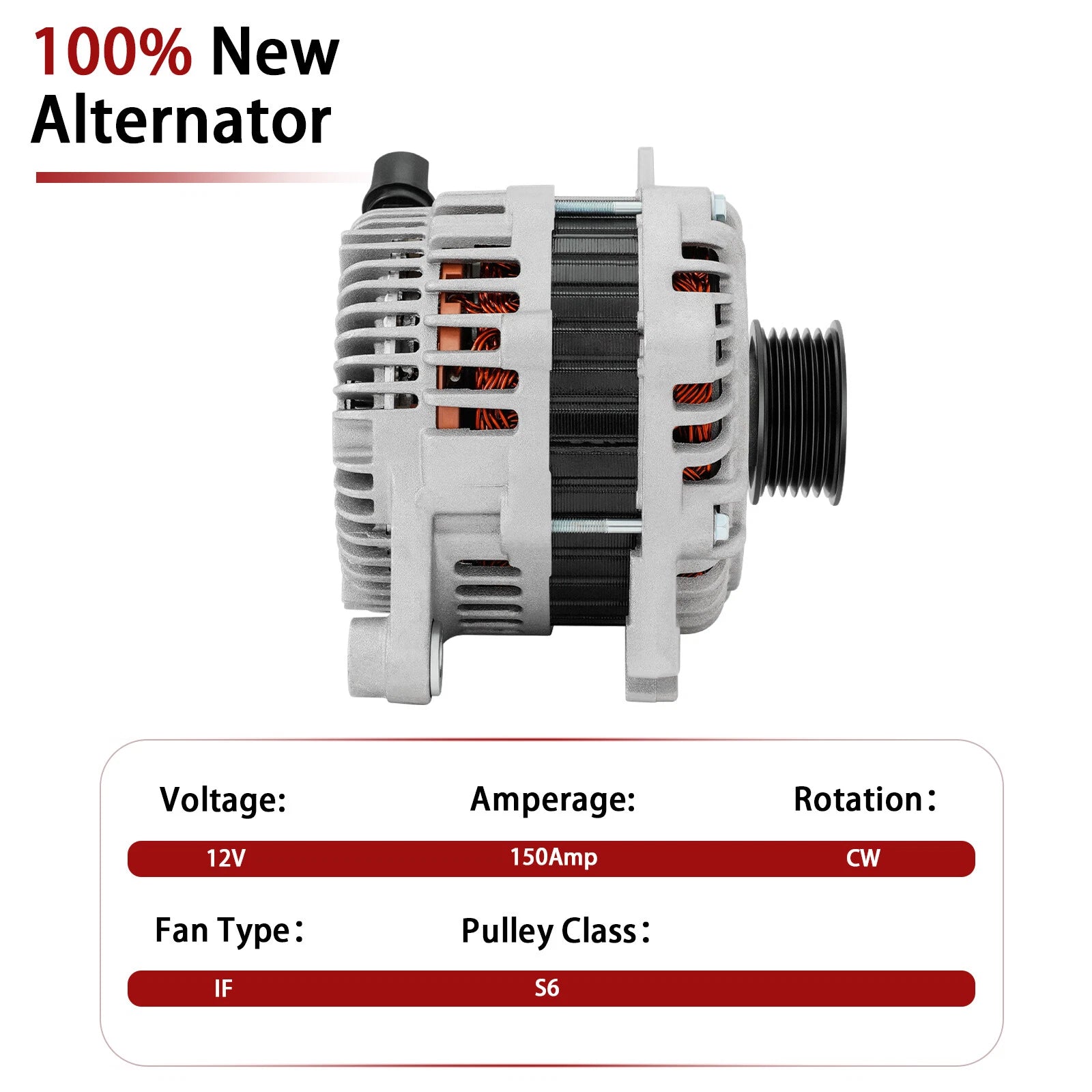 Alternator for Ford Edge, Fusion, Taurus (2007-2014)