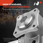 Water Pump with Gasket for Ford F-150 (2015–2016), Fusion (2017, 2019), Lincoln MKX