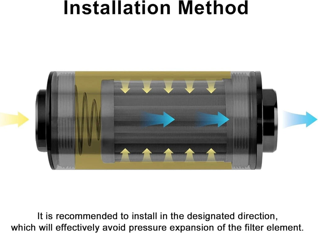 10 Micron Inline Fuel Filter with 6AN 8AN 10AN Adapters for Universal (All Years)