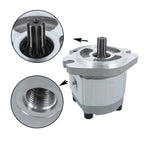 Hydraulic Gear Pump for Genie GR-08 GR-12 GR-15 GRC-12 (No Year Specified)