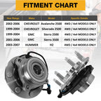8 Lug Front Wheel Bearing and Hub for Chevrolet Silverado GMC Sierra 2500 HD (2001–2010)
