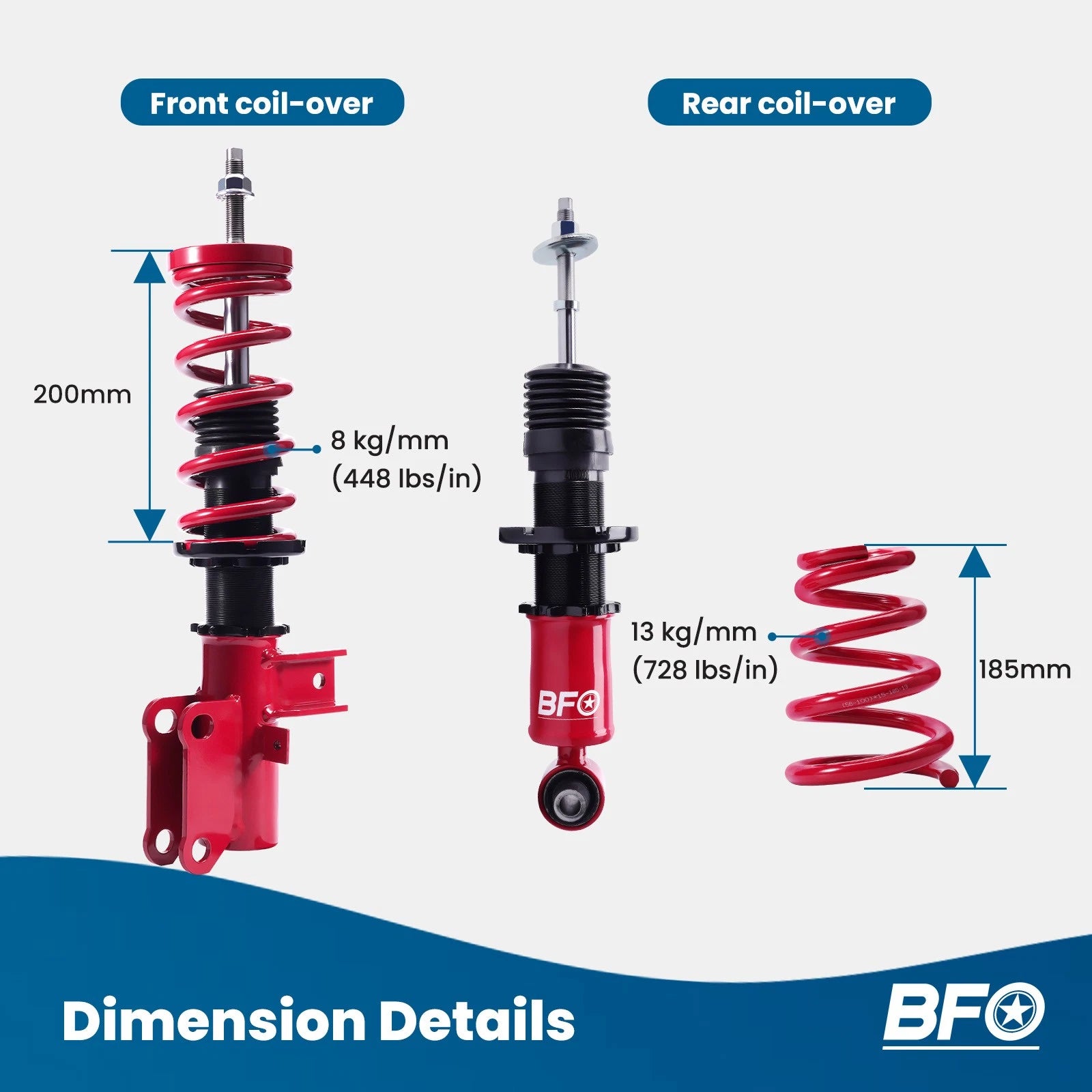 Coilovers Suspension Kit for Chevrolet Camaro (2010-2015) Adjustable Height Red