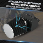 Air Box Intake System Filter Kit for Yamaha Tenere 700 (2022–2024)
