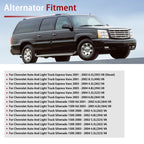 Alternator for Chevrolet Silverado 1500 2500 HD (2007–2019)