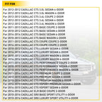 Fog Light Cover for MB Mercedes C-Class (2015–2021) Right Side