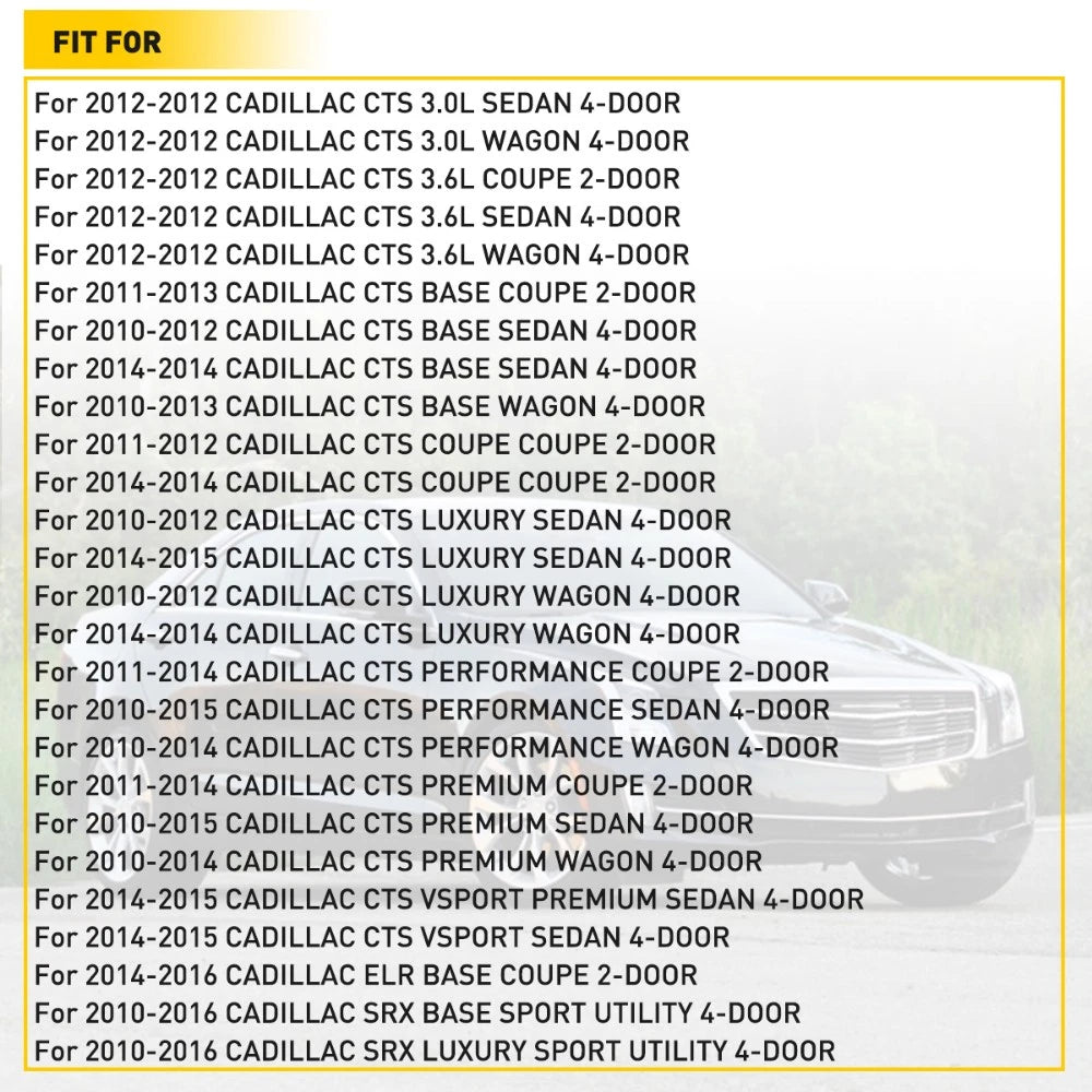 Fog Light Cover for MB Mercedes C-Class (2015–2021) Right Side