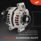 Alternator for Ford F150 F-250 F-350 Super Duty V8 6.2L (2013–2014)