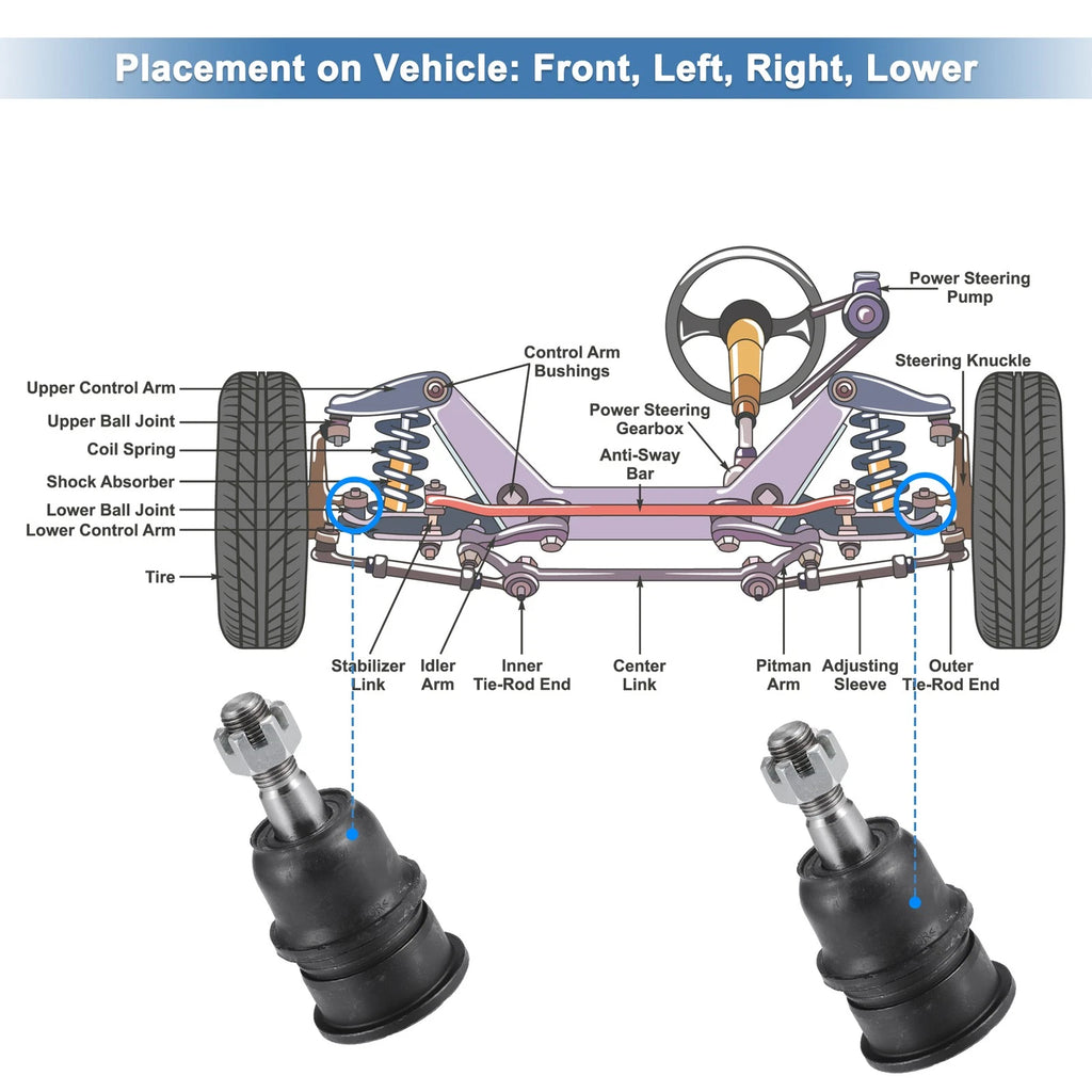 10X Tie Rod End Links for Chrysler Voyager (2001–2003)