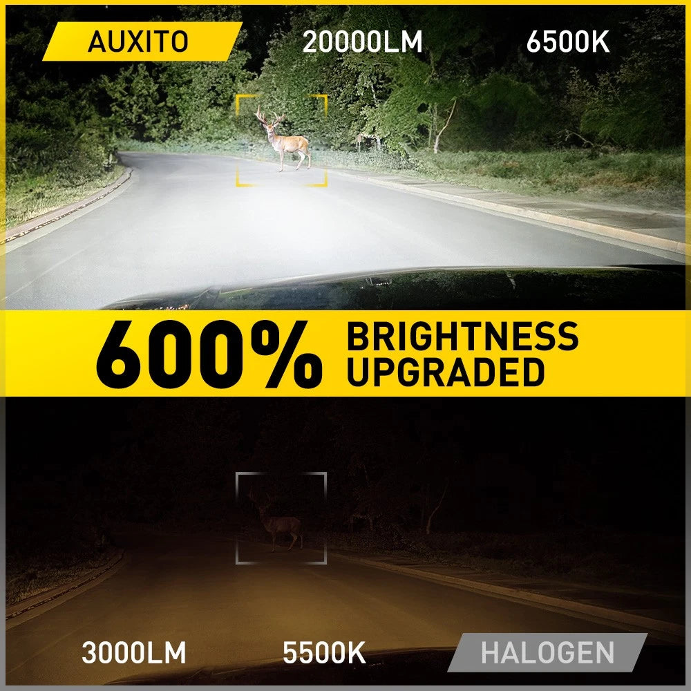 Set of 2 AUXITO H4 LED Headlight Bulbs for Hi-Lo Beam (6500K)