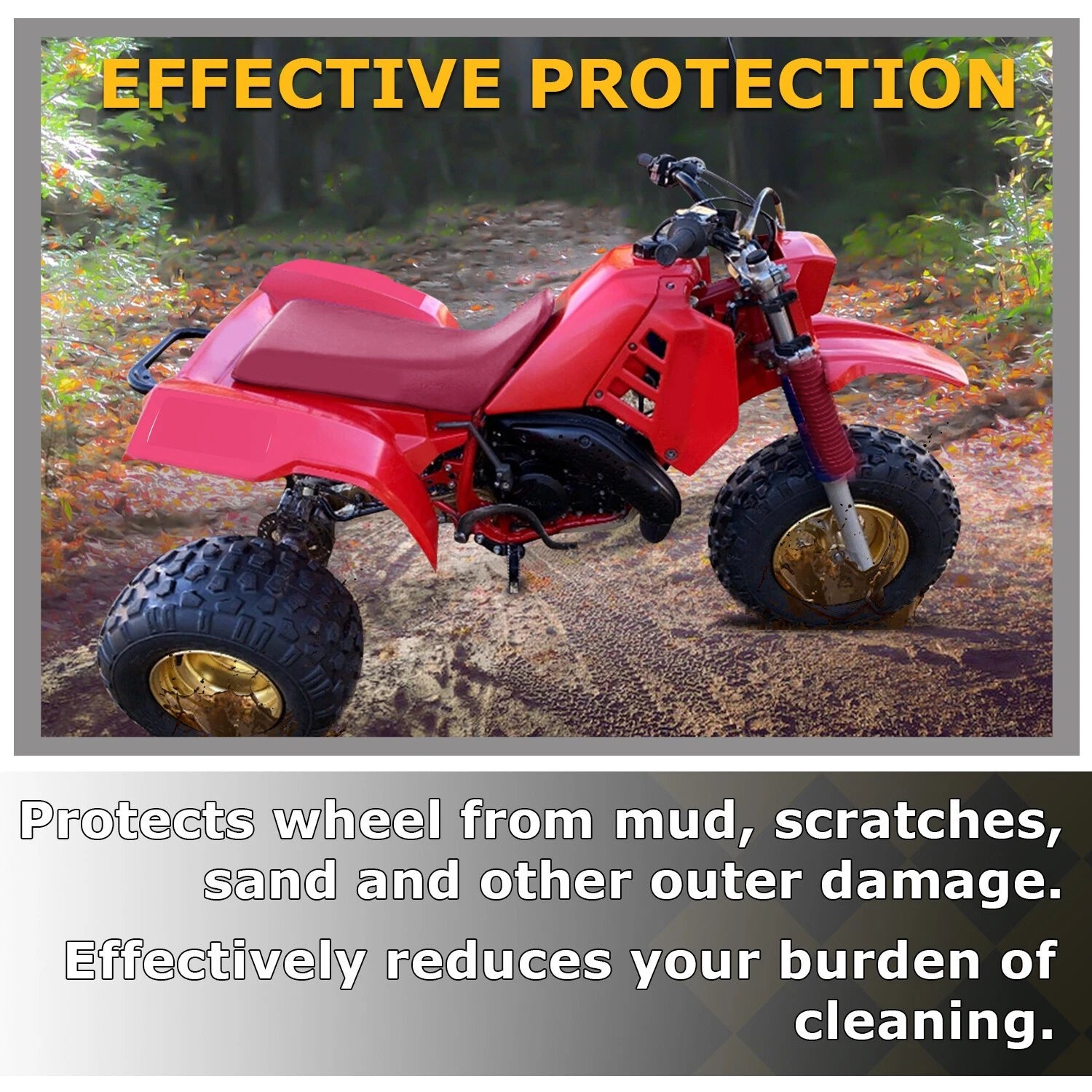 Complete Plastic Fenders Set for Honda ATC250R (1985)